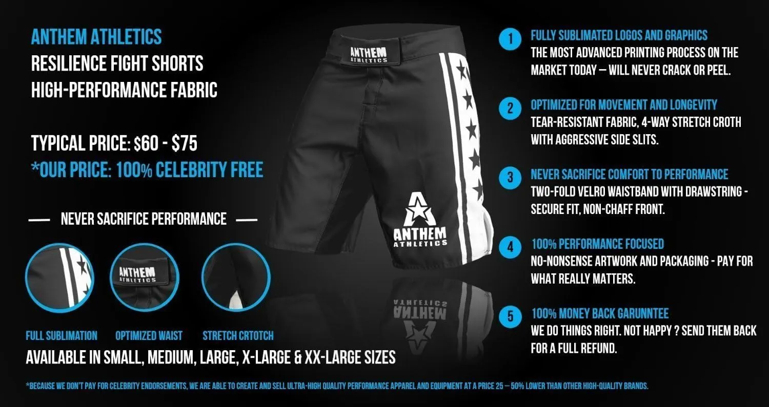 Anthem Athletics Resilience MMA Shorts Men - Jiu Jitsu BJJ Shorts Men for Wresting Kickboxing No GI Grappling UFC Fight