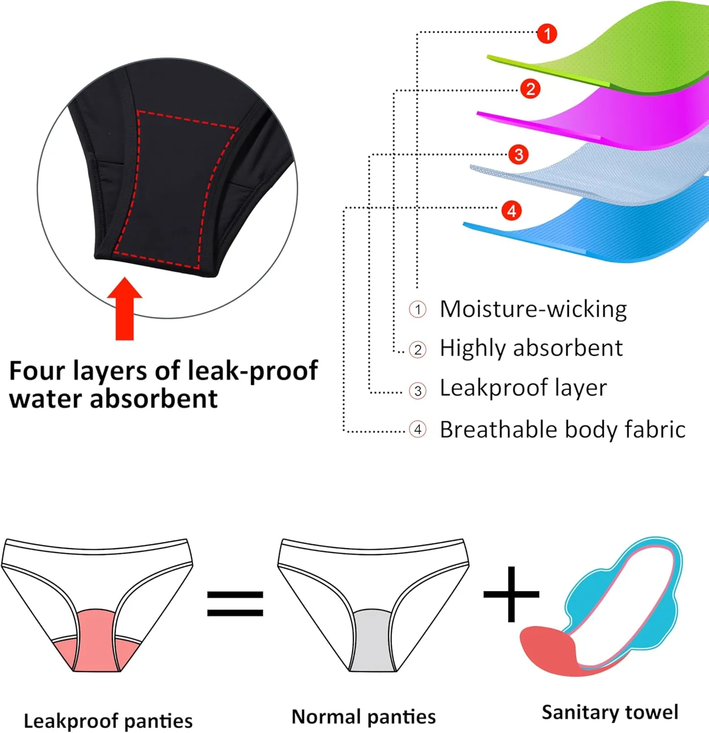 Beautikini Period Swim 2-in-1 Shorts Menstrual Leakproof Bathing Suit Bottoms Flowy Athletic Skirt for Teen Girls