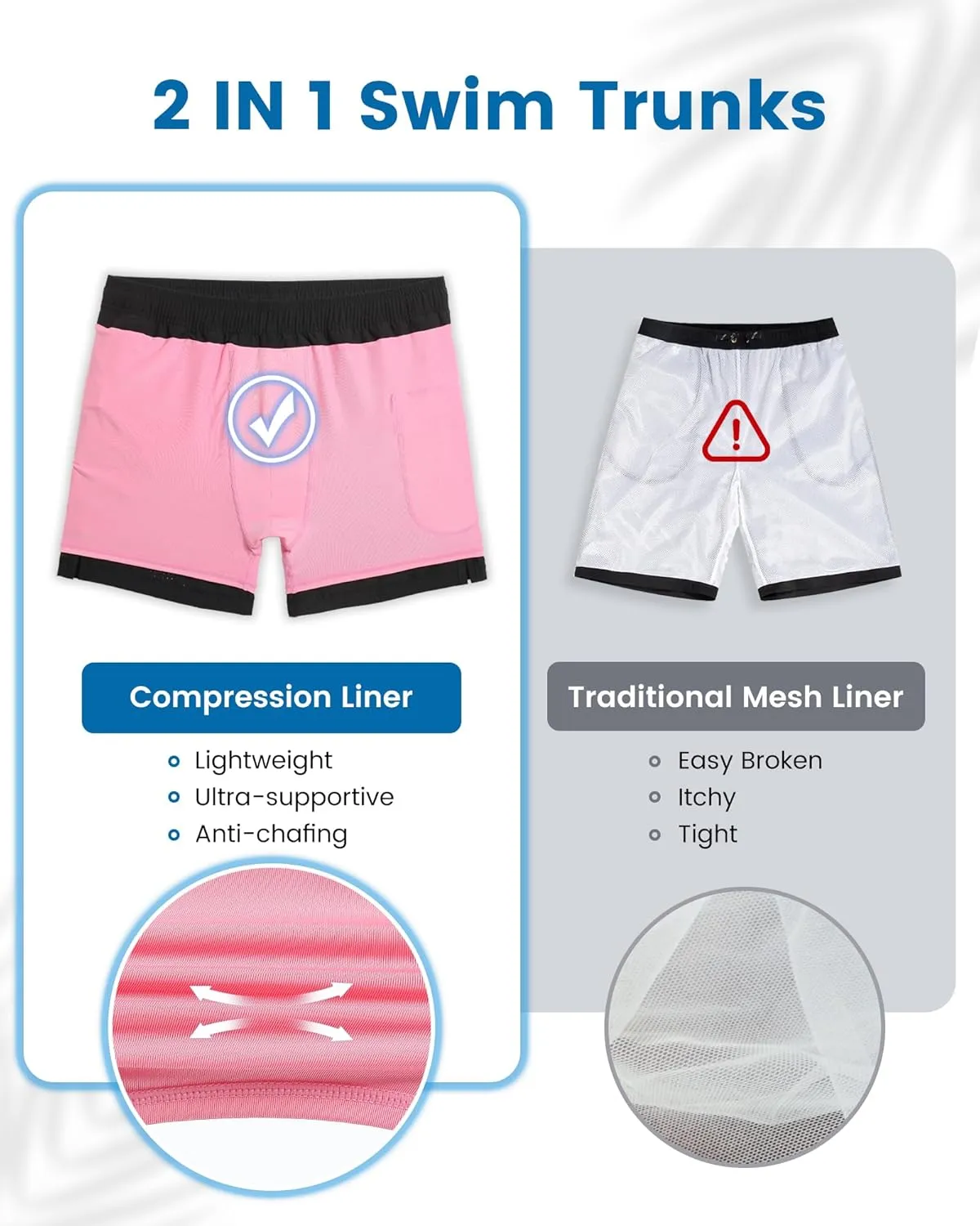 maamgic Mens Swim Trunks with Compression Liner 5 Inch Inseam Quick Dry Board Shorts with Zipper Pockets Swimming Shorts