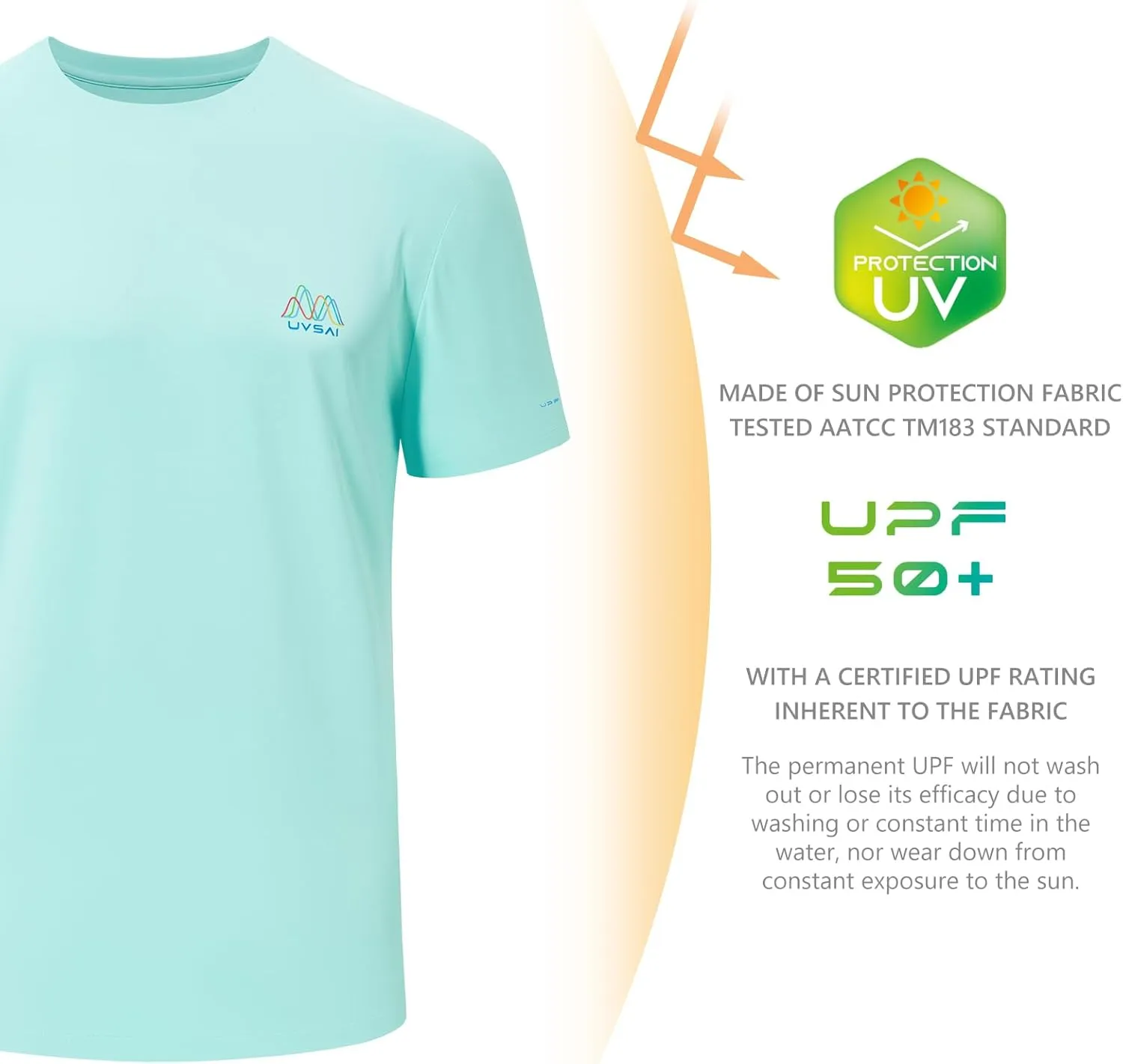 Mens UPF 50  Short Sleeve Shirt Permanent UV Sun Protection Performance Hiking Fishing T-Shirts
