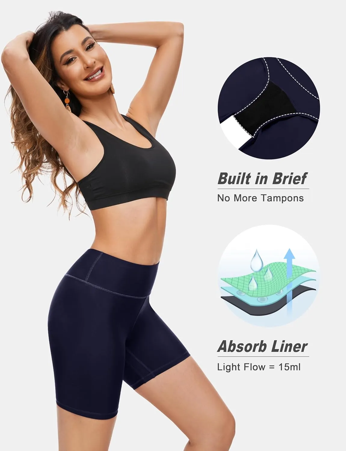 Period Swimwear Menstrual Bikini Bottoms Leakproof Swim Shorts Waterproof Swimsuit for Teens Girls Women