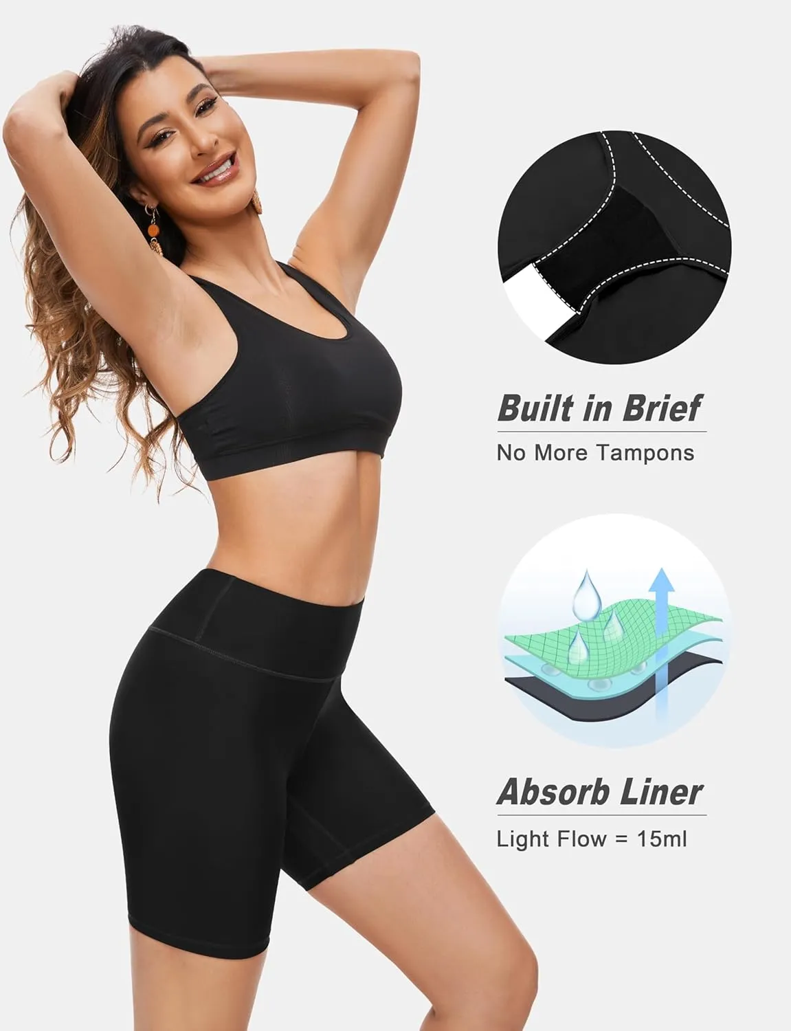 Period Swimwear Menstrual Bikini Bottoms Leakproof Swim Shorts Waterproof Swimsuit for Teens Girls Women