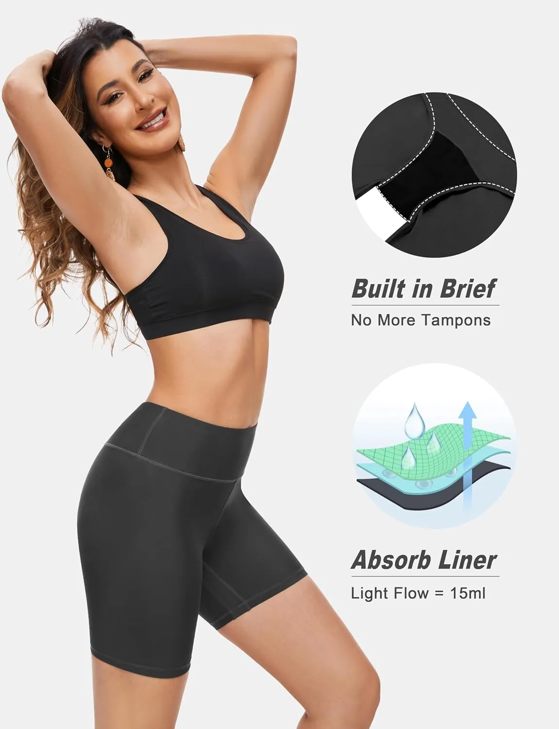 Period Swimwear Menstrual Bikini Bottoms Leakproof Swim Shorts Waterproof Swimsuit for Teens Girls Women