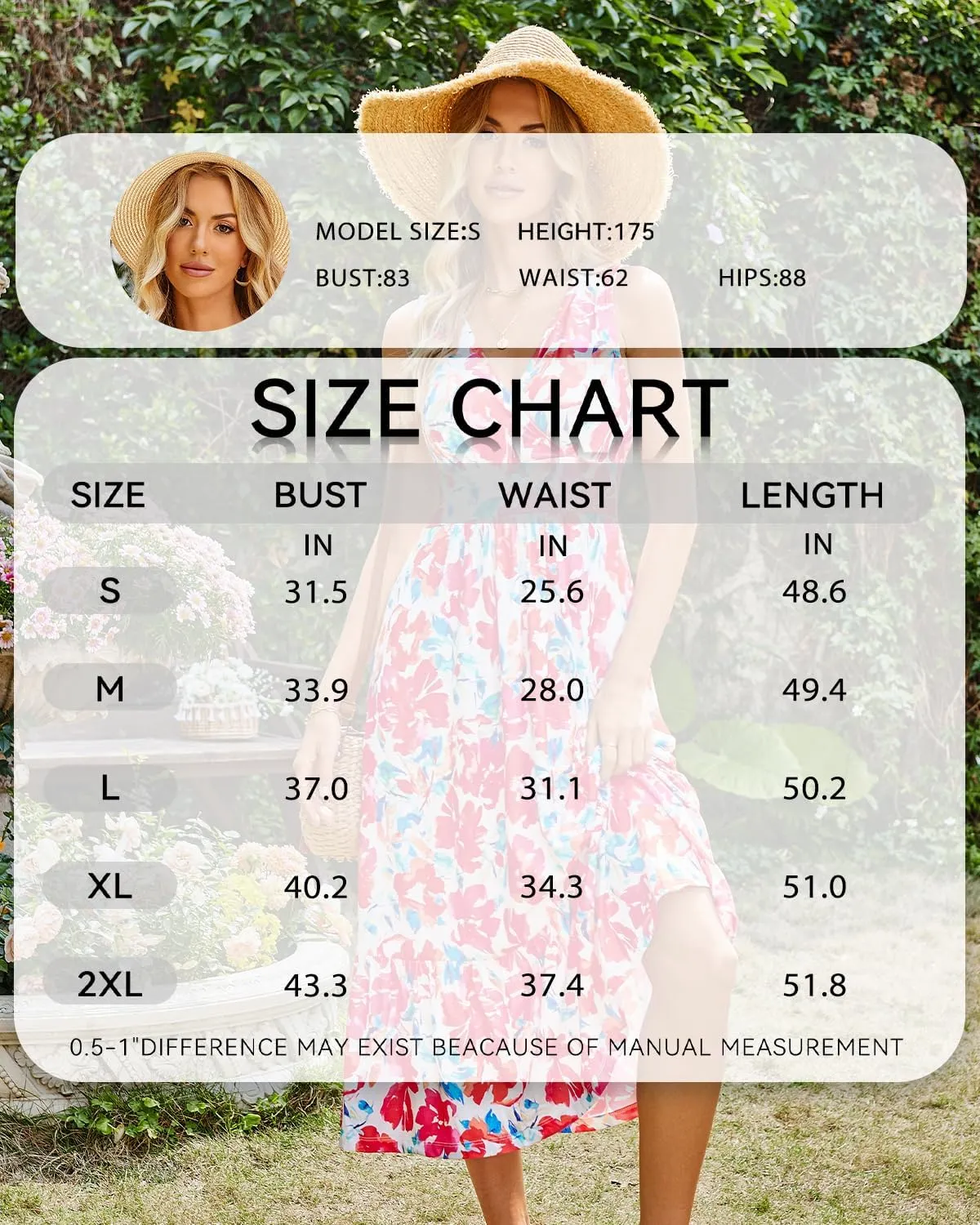 Summer Dresses for Women 2025 V Neck Sleeveless Empire Waist Maxi Dress Ruffle Hem A-Line Flowy Long Casual Dresses